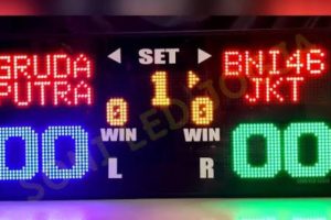 Wa 0838.3060.0218 I Jual running text Bangkalan